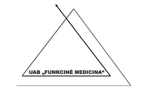 3-funkcine-medicina